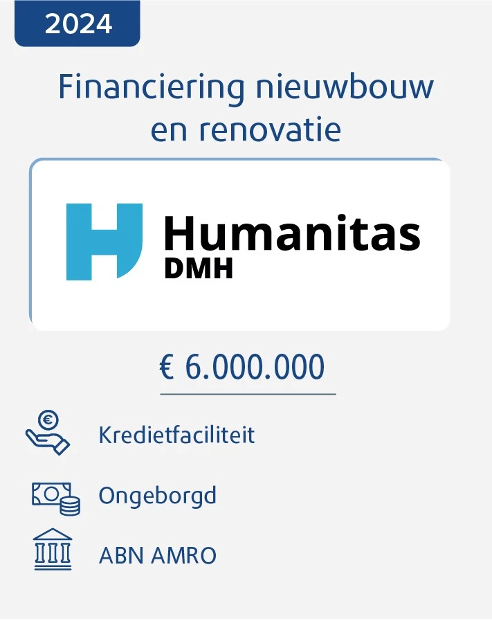 Financiering en nieuwbouw Humanitas