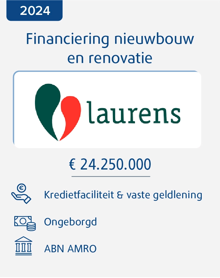 Financiering nieuwbouw en renovatie Laurens