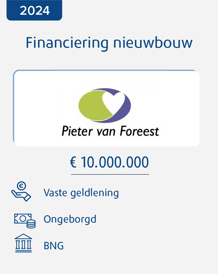 Financiering nieuwbouw Pieter van Foreest