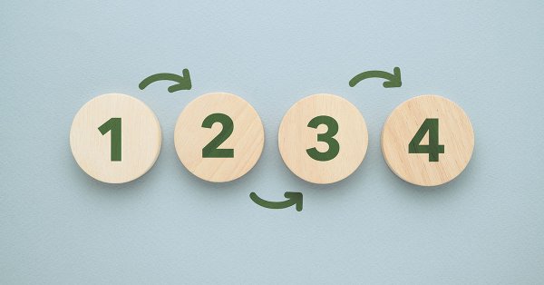 stappen voor het opstellen van een integrale businesscase in de langdurige zorg