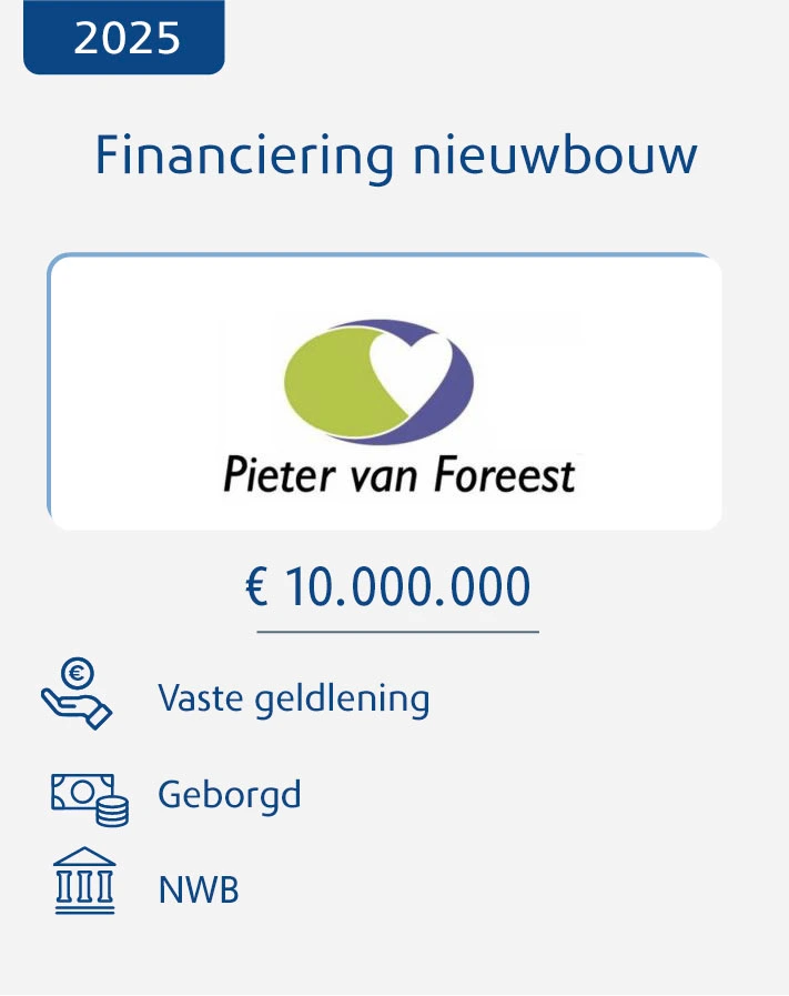 2025 pieter van foreest nwb