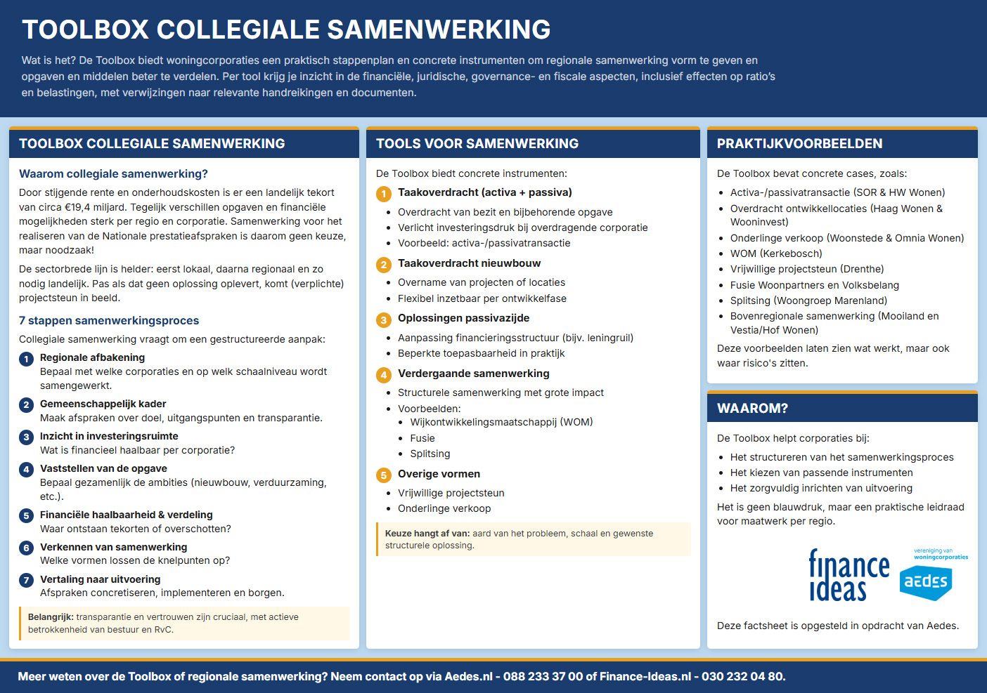 Toolbox collegiale samenwerking